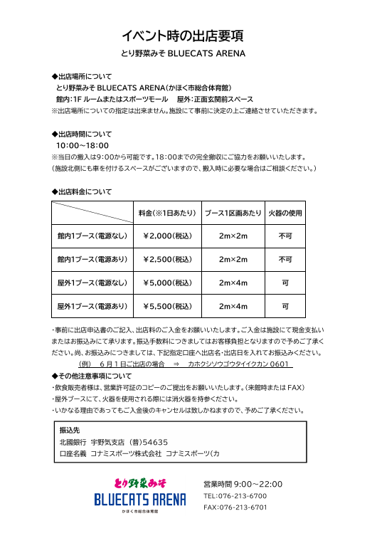 申請書類