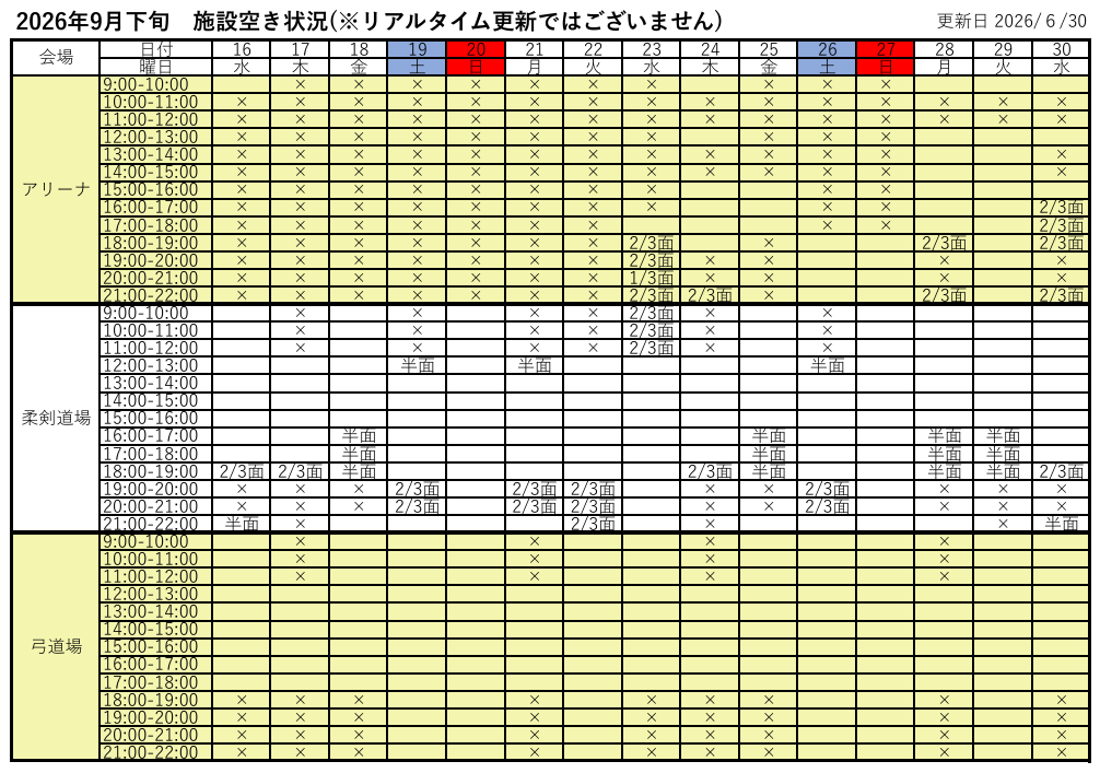 施設の空き状況