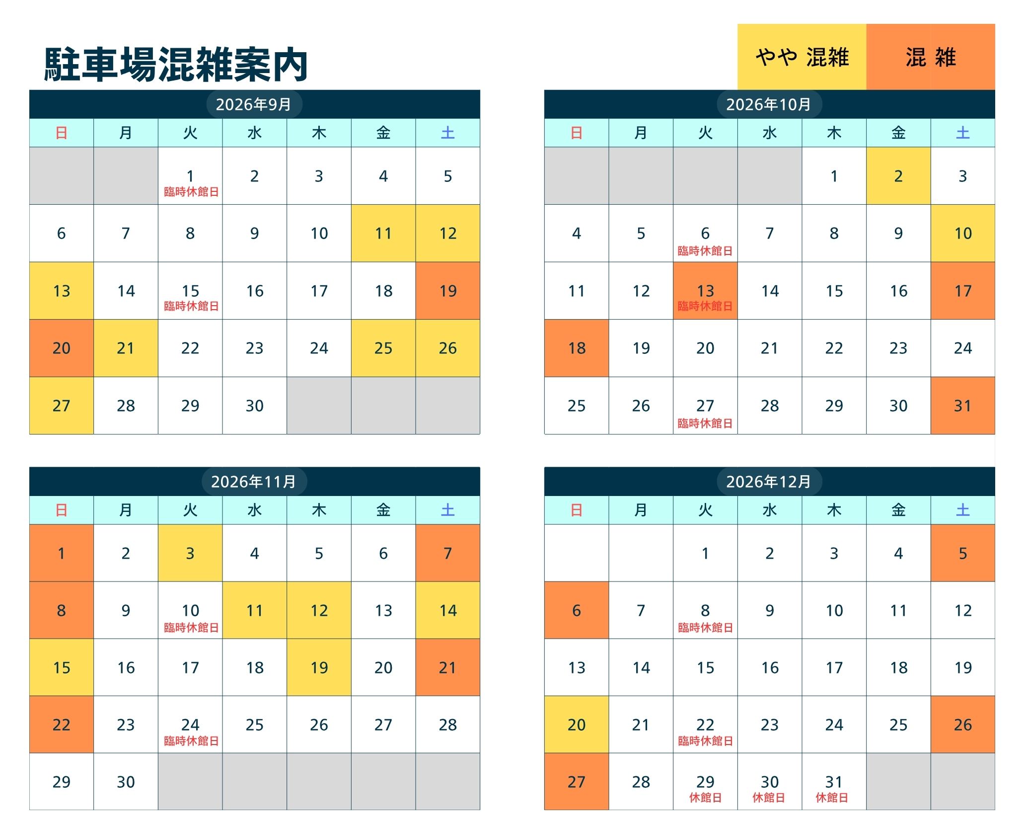 駐車場の混雑状況